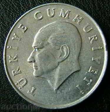 10 λίρες το 1986, η Τουρκία με τιμή € 0.79 | 1.55 BGN