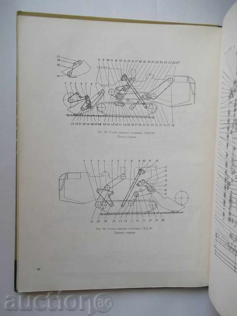 Delivery of SDK-5R COMBINE Exploration of Exploitation Delivery of SDK-5R COMBINE Exploration of Exploitation