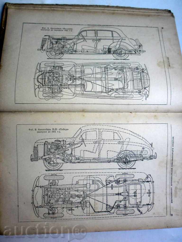 -MASOVIC-M-20, ZIM, ZIS-110-to 1953 - 5 -MASOVIC-M-20, ZIM, ZIS-110-to 1953 - 5
