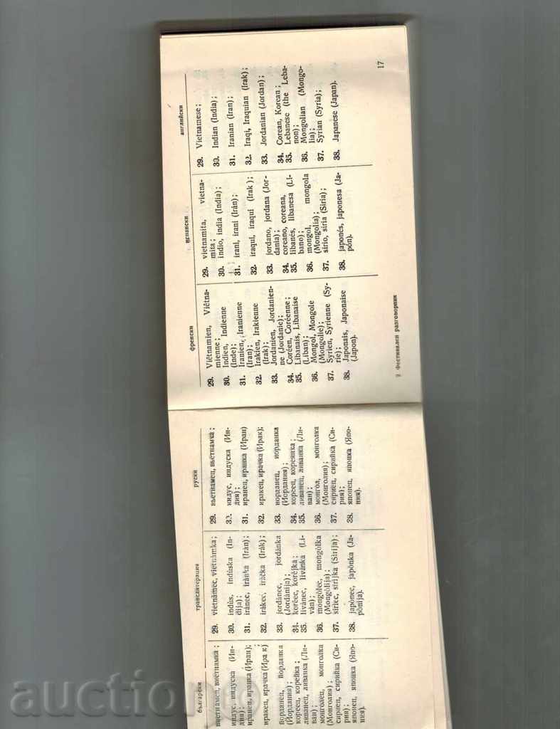 Delivery of FESTIVAL HISTORY 1968