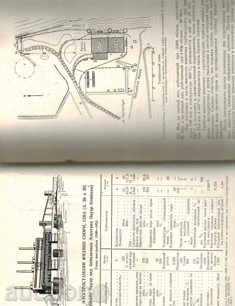 Delivery of ТЕПЛОВИЕ ЕЛЕКТРОСТАНЦИИ БОЛЬШОЙ МОЩНОСТ-К. SHREDER / TO RUSSIAN / Delivery of ТЕПЛОВИЕ ЕЛЕКТРОСТАНЦИИ БОЛЬШОЙ МОЩНОСТ-К. SHREDER / TO RUSSIAN /