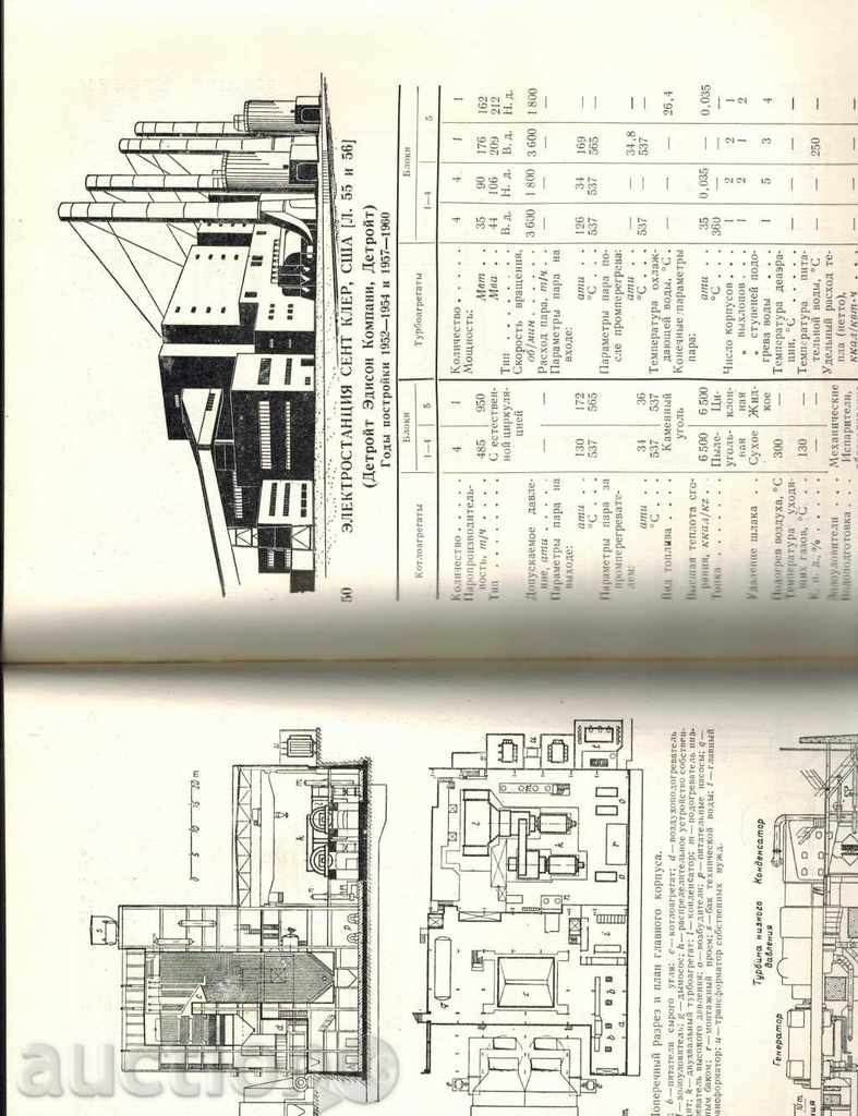 ТЕПЛОВИЕ ЕЛЕКТРОСТАНЦИИ БОЛЬШОЙ МОЩНОСТ-К. SHREDER / TO RUSSIAN / - 6 ТЕПЛОВИЕ ЕЛЕКТРОСТАНЦИИ БОЛЬШОЙ МОЩНОСТ-К. SHREDER / TO RUSSIAN / - 6