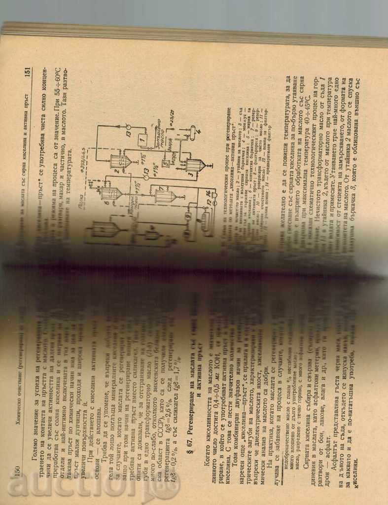 Auction  TRANSFORMER OILS 1956 Г.