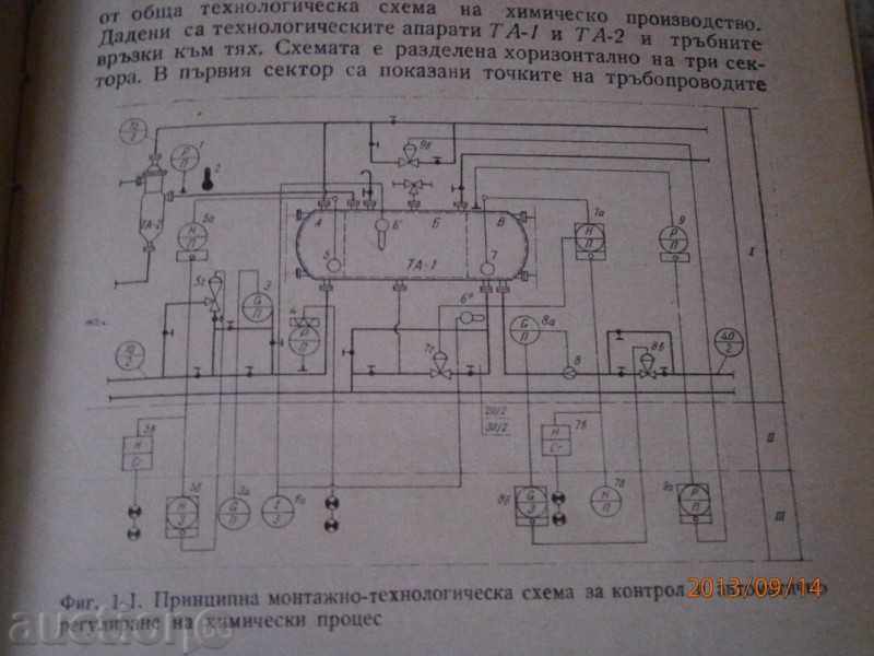 Delivery of INSTALLATION OF DEVICES FOR AUTOMATIC CONTROL 1969 Delivery of INSTALLATION OF DEVICES FOR AUTOMATIC CONTROL 1969