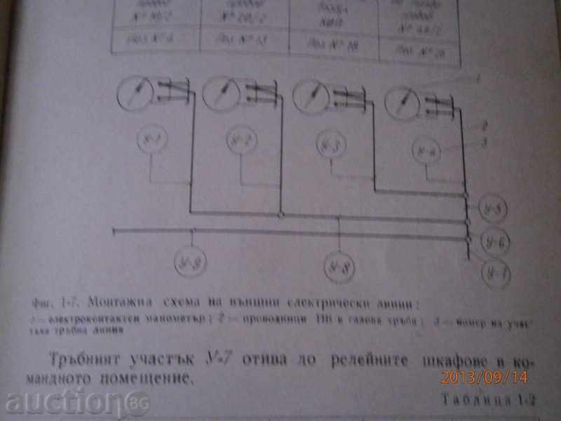 INSTALLATION OF DEVICES FOR AUTOMATIC CONTROL 1969 - 5 INSTALLATION OF DEVICES FOR AUTOMATIC CONTROL 1969 - 5