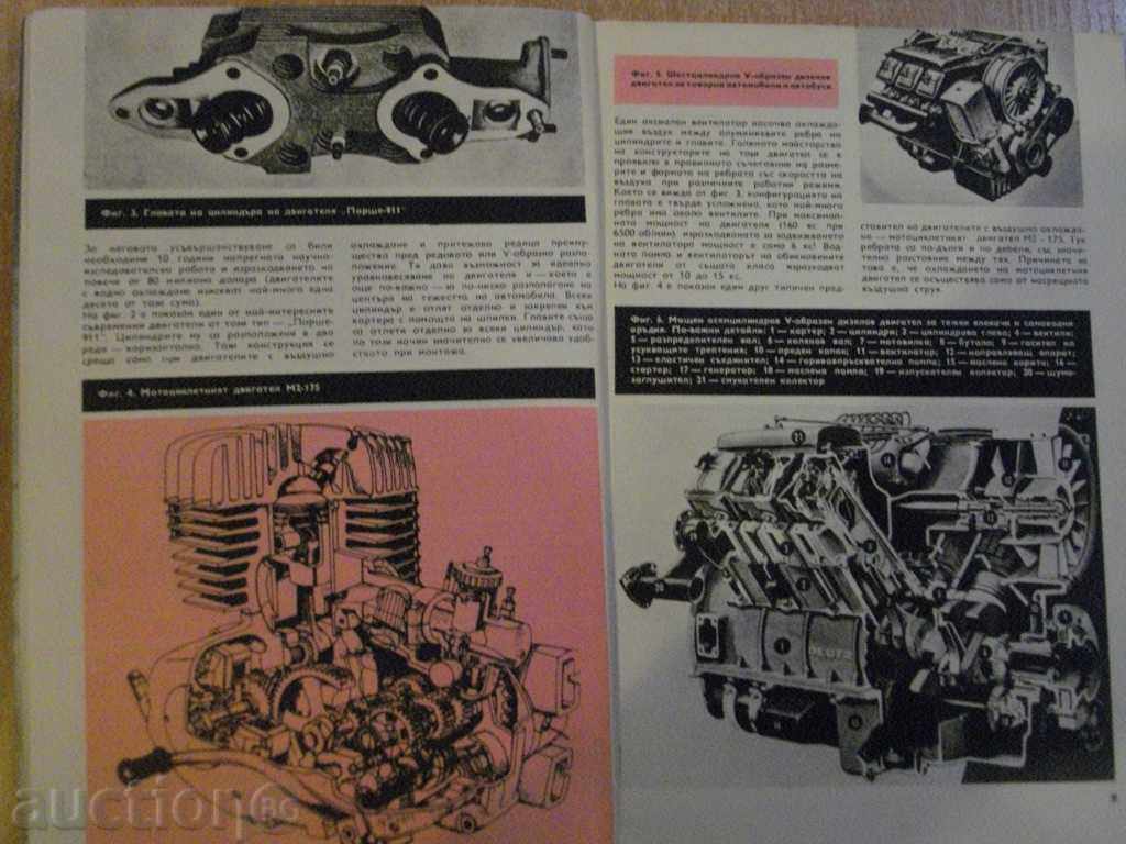 Licitație Revista „Știință și tehnologie pentru tineret“ -64str-septemvri1967g. Licitație Revista „Știință și tehnologie pentru tineret“ -64str-septemvri1967g.