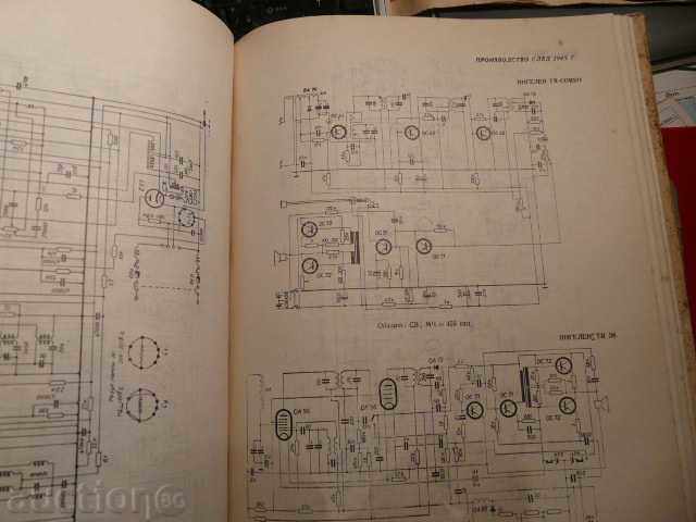 Radio and tel. Receivers-eng.Iv.Petrov with price 10.00 BGN | € 5.11