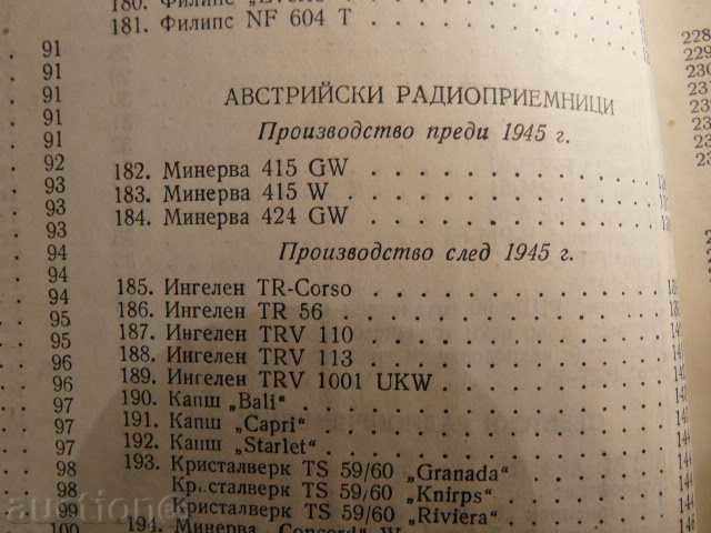 Radio and tel. Receivers-eng.Iv.Petrov - 6