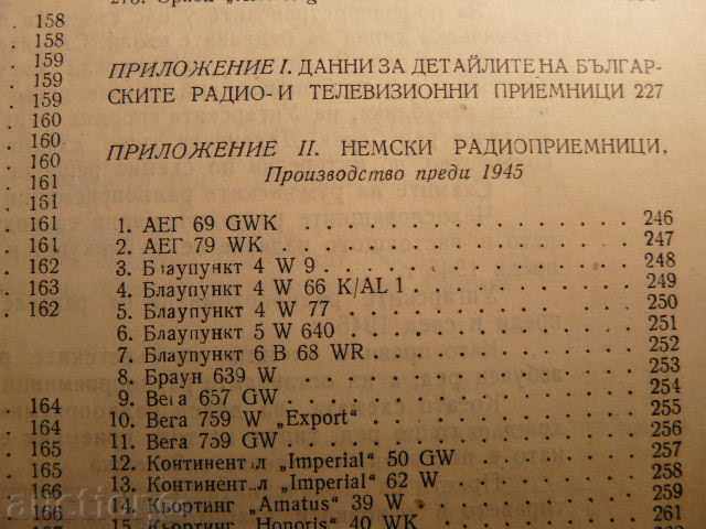 Radio and tel. Receivers-eng.Iv.Petrov - 7