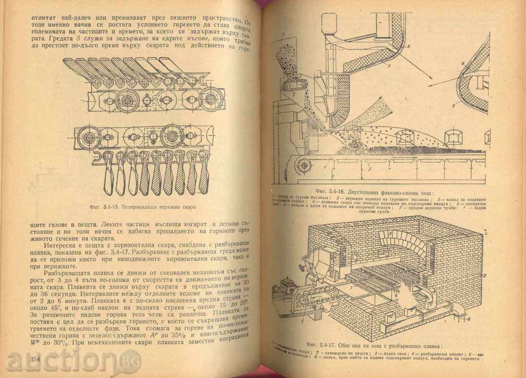 Auction TOPLOTECHNICS - K. Slavomirov-Hybaum, M. Oprev, Donchev Auction TOPLOTECHNICS - K. Slavomirov-Hybaum, M. Oprev, Donchev