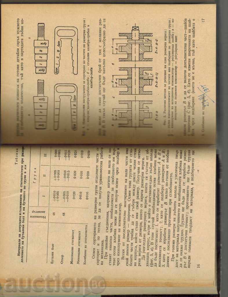 Delivery of PREPARATION AND TESTING OF THE TRACTORS - WATER WATER Delivery of PREPARATION AND TESTING OF THE TRACTORS - WATER WATER