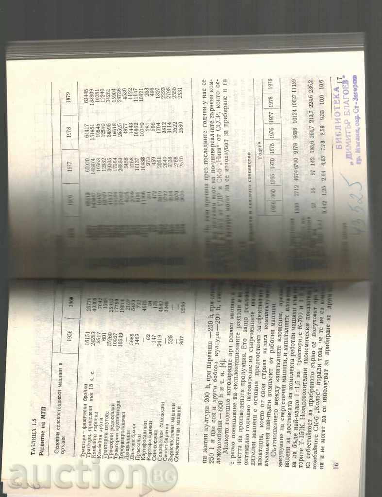 Delivery of ELECTROSTAIN TRACTORS - RATIONAL AGGREGATION AND USED