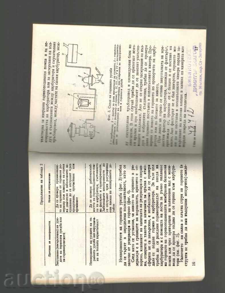 Delivery of HOW TO OPEN AND REMOVE THE INSTITUTIONS IN THE LIGHT CAR