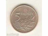 Πολωνία + 5 πένες 2004