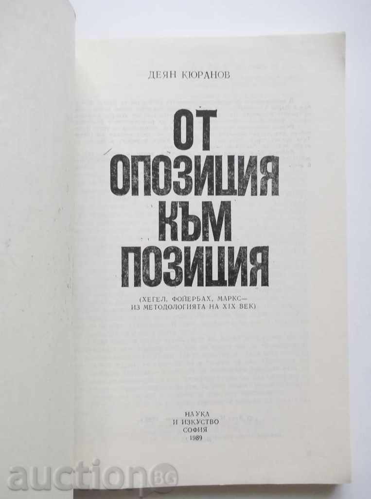 From Opposition to Position - Deyan Kururanov 1989 with price 9.00 BGN | € 4.60 From Opposition to Position - Deyan Kururanov 1989 with price 9.00 BGN | € 4.60