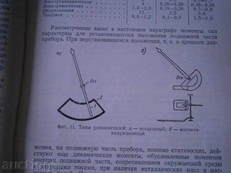Licitație MĂSURAREA ELECTRICĂ 1954 Anul 497 de pagini
