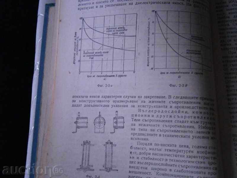 Delivery of Savov - Telephone Apparatus and Radio Equipment - 1962