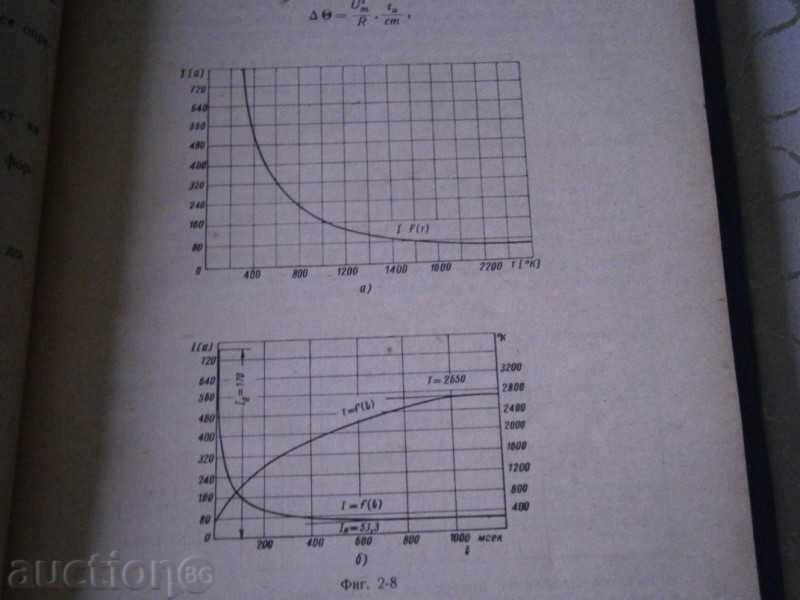 Savov - Telephone Apparatus and Radio Equipment - 1962 - 6