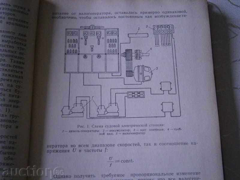 ELECTRICITY SUDOV 1962 -MISKOVA with price 3.00 BGN | € 1.53 ELECTRICITY SUDOV 1962 -MISKOVA with price 3.00 BGN | € 1.53