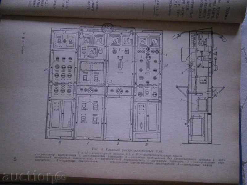 Auction ELECTRICITY SUDOV 1962 -MISKOVA Auction ELECTRICITY SUDOV 1962 -MISKOVA