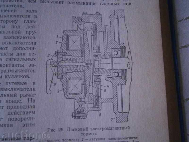 ELECTRICITY SUDOV 1962 -MISKOVA - 6 ELECTRICITY SUDOV 1962 -MISKOVA - 6
