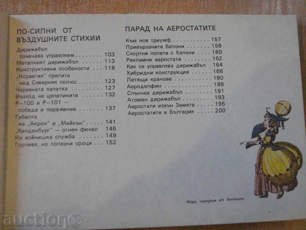Delivery of Book "Aerostati - Ivan Valchev" - 208 pages Delivery of Book "Aerostati - Ivan Valchev" - 208 pages