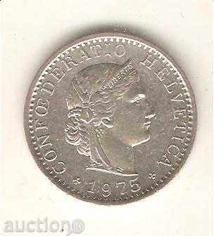 + Switzerland 20 Feb 1975 with price 0.70 BGN | € 0.36 + Switzerland 20 Feb 1975 with price 0.70 BGN | € 0.36