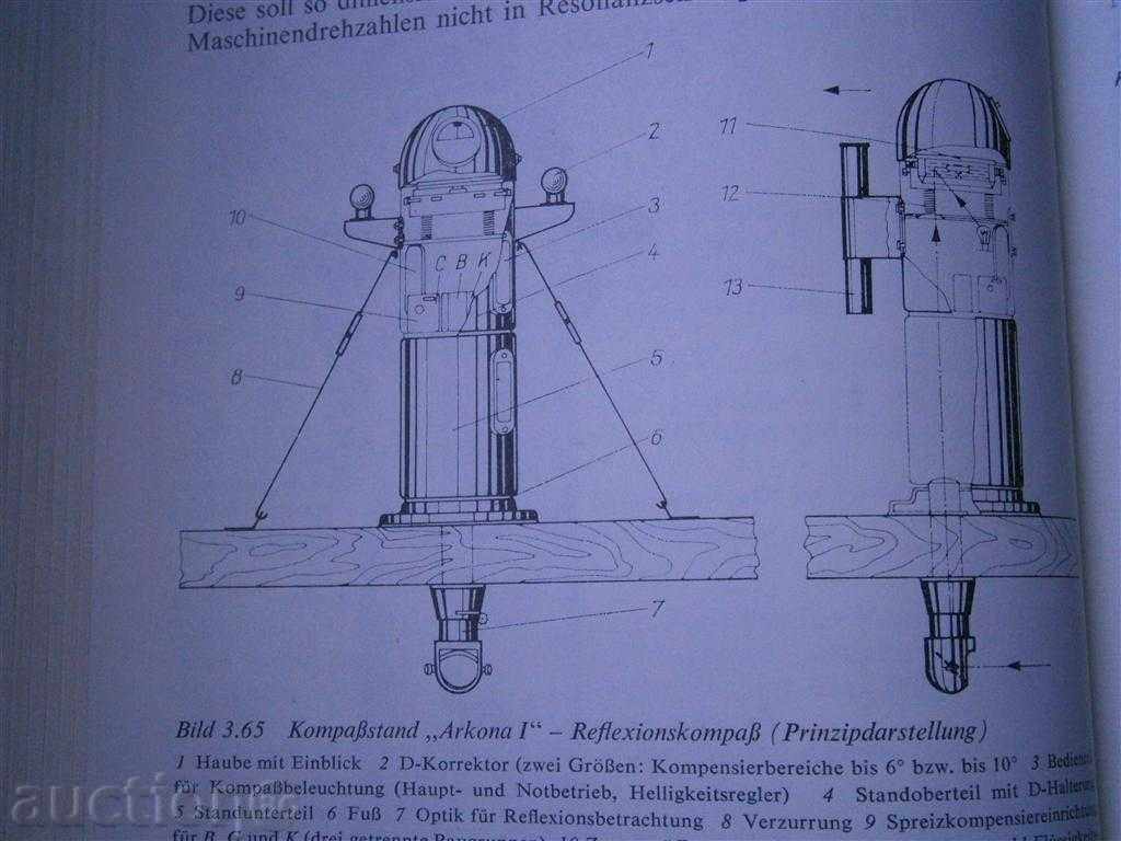 NAVIGATION MANUAL - TECHNICAL SYSTEM - GERMAN - 7