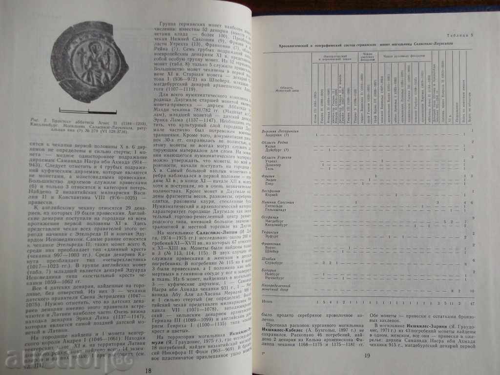 Аукцион МОНЕТЫ В АРХЕОЛОГИЧЕСКИХ ПАМЯТНИКАХ ЛАТВИИ ІХ-ХІІ ВВ. БЕРГА Аукцион МОНЕТЫ В АРХЕОЛОГИЧЕСКИХ ПАМЯТНИКАХ ЛАТВИИ ІХ-ХІІ ВВ. БЕРГА
