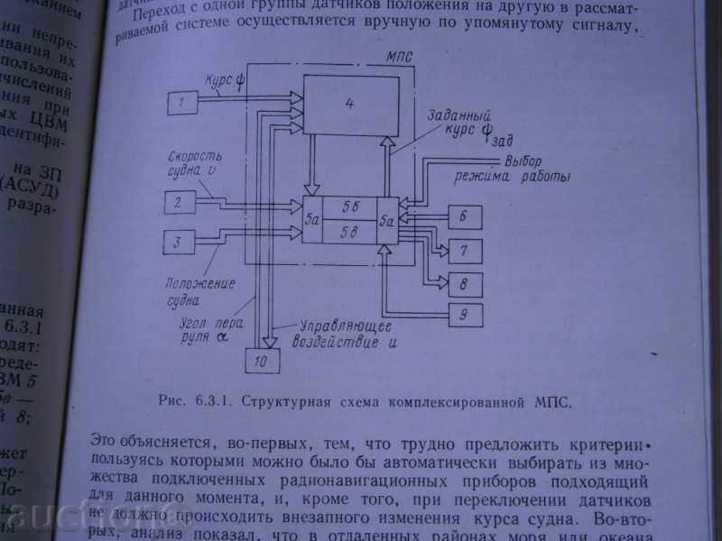 MICROPROCESSING SYSTEMS MANAGEMENT SYSTEMS - 1985 - 7 MICROPROCESSING SYSTEMS MANAGEMENT SYSTEMS - 1985 - 7