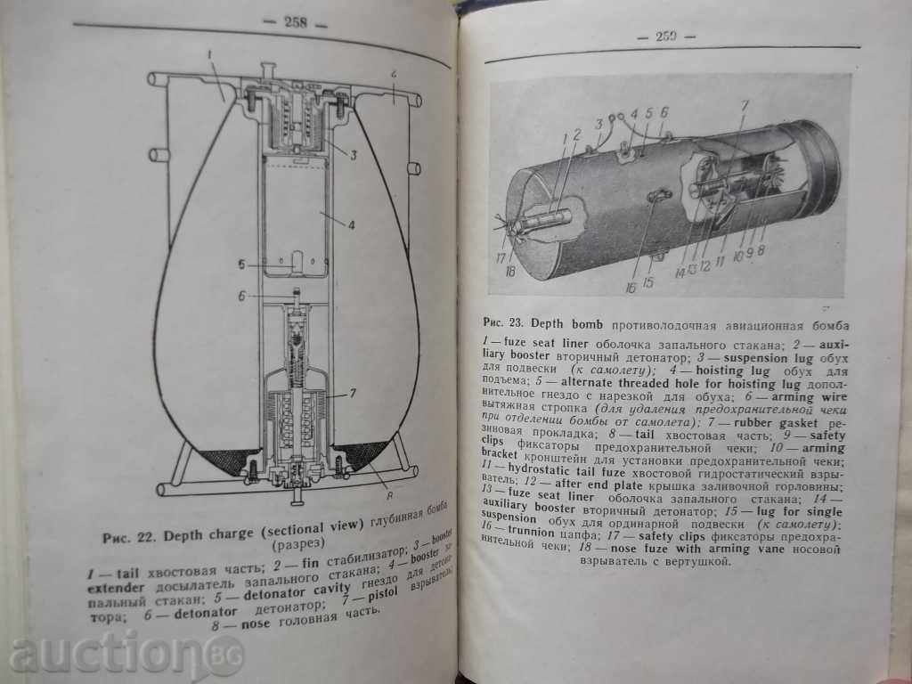 Auction Англо-русский словарь по подводным лодкам и противолодочной Auction Англо-русский словарь по подводным лодкам и противолодочной