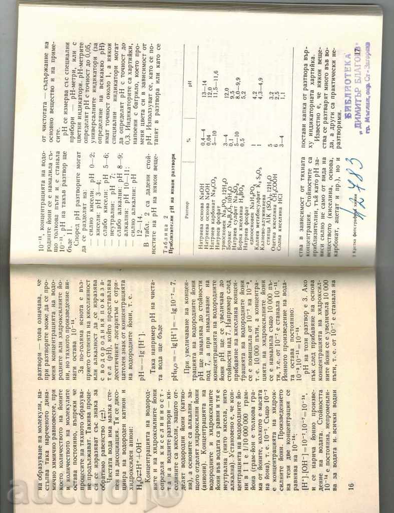 SHORT PHOTOGRAPHIC CHEMISTRY - VLADISLAV KIPEVROV - 5 SHORT PHOTOGRAPHIC CHEMISTRY - VLADISLAV KIPEVROV - 5