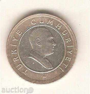 + Turkey 50 September 2008 with price 0.90 BGN | € 0.46 + Turkey 50 September 2008 with price 0.90 BGN | € 0.46