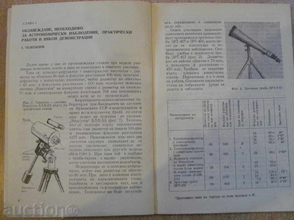 Delivery of Book "Apply and Practice by Astr.v.v.-will-G.Yahno" -62 p. Delivery of Book "Apply and Practice by Astr.v.v.-will-G.Yahno" -62 p.