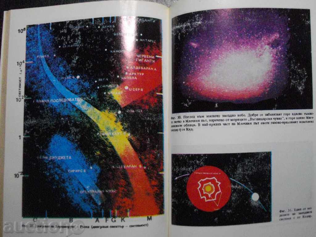 Delivery of The book "The stars reveal new secrets - N. Nikolov" - 158 p. Delivery of The book "The stars reveal new secrets - N. Nikolov" - 158 p.