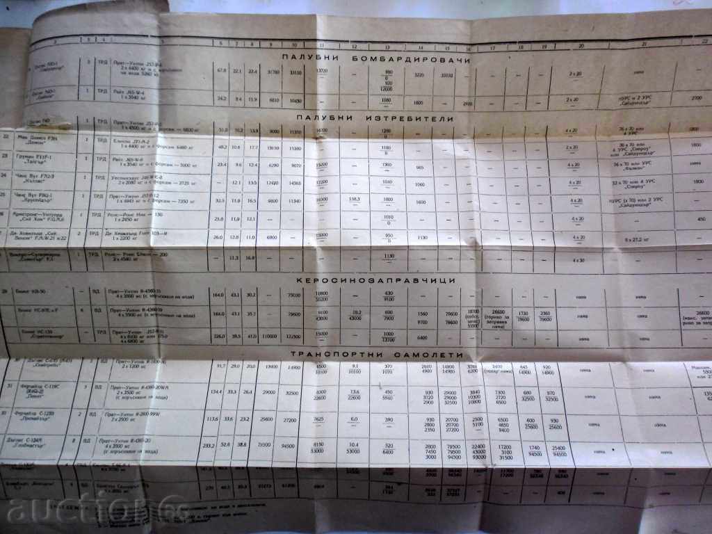 MANUAL OF THE FLEET AND AFRICAN OFFICE - 6 MANUAL OF THE FLEET AND AFRICAN OFFICE - 6