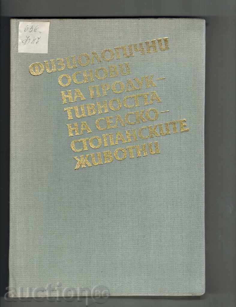Delivery of PHYSIOLOGICAL BASIS OF AGRICULTURAL PRODUCTION.LIVES Delivery of PHYSIOLOGICAL BASIS OF AGRICULTURAL PRODUCTION.LIVES