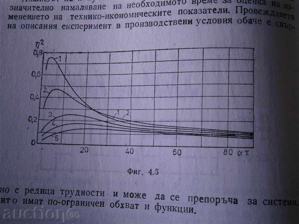 Delivery of SYSTEMIC DESIGN OF AUTOMATION OF PRODUCTION Delivery of SYSTEMIC DESIGN OF AUTOMATION OF PRODUCTION