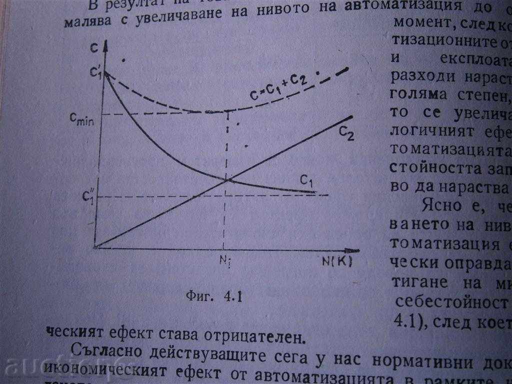 SYSTEMIC DESIGN OF AUTOMATION OF PRODUCTION - 5 SYSTEMIC DESIGN OF AUTOMATION OF PRODUCTION - 5