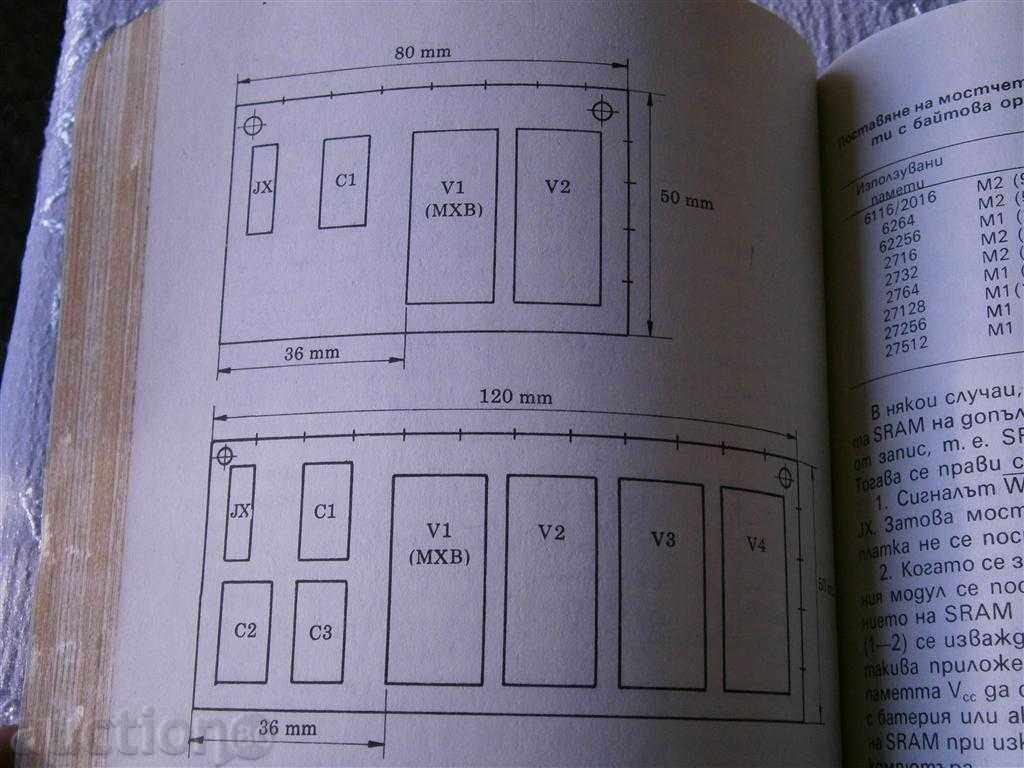 Licitație Petar Petrov - le MICROCOMPUTERUL - 1987 Licitație Petar Petrov - le MICROCOMPUTERUL - 1987
