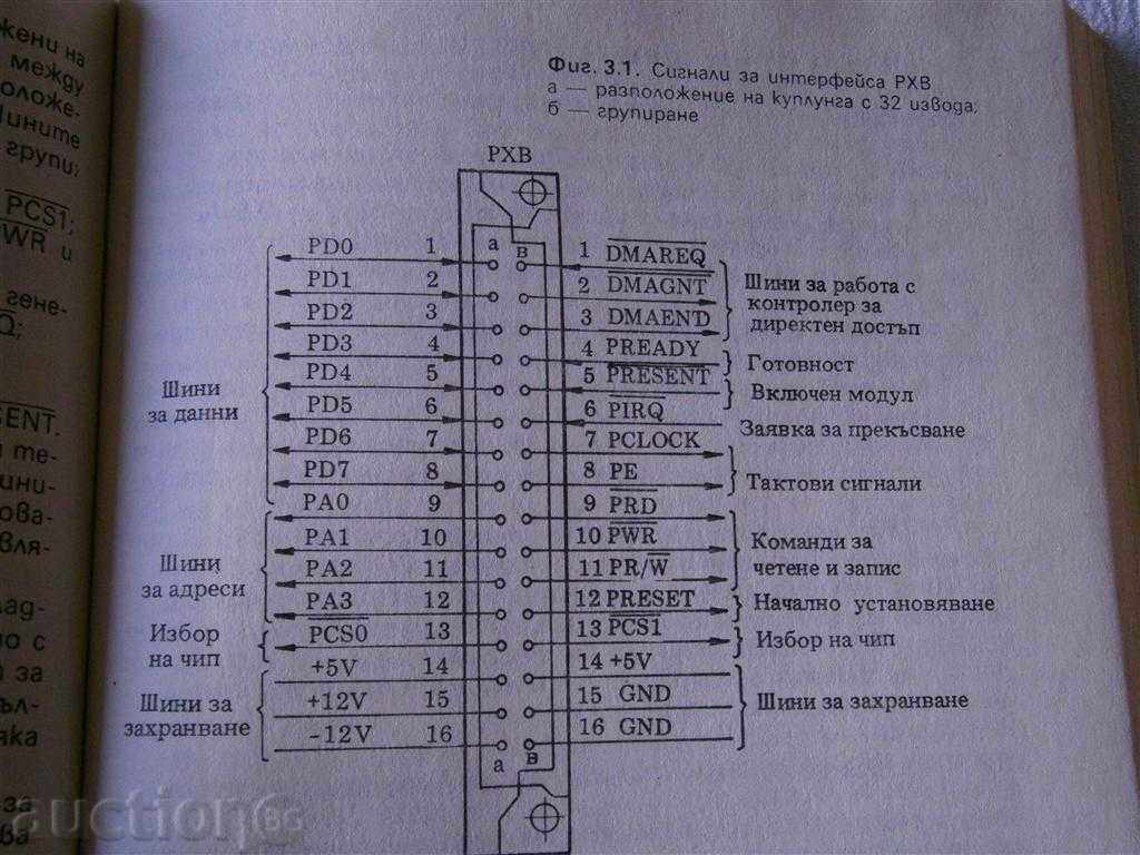 Livrarea Petar Petrov - le MICROCOMPUTERUL - 1987 Livrarea Petar Petrov - le MICROCOMPUTERUL - 1987