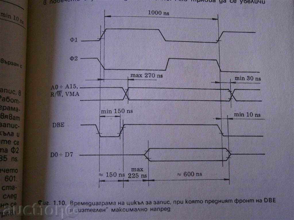 Petar Petrov - le MICROCOMPUTERUL - 1987 - 7 Petar Petrov - le MICROCOMPUTERUL - 1987 - 7