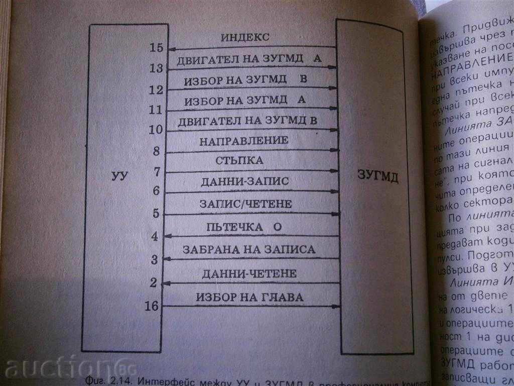 CYRIL Boyanov - microcomputere PROFESIONALE - 1986 cu preț 3.00 BGN | € 1.53 CYRIL Boyanov - microcomputere PROFESIONALE - 1986 cu preț 3.00 BGN | € 1.53