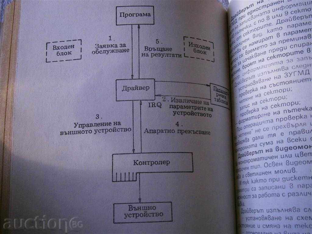 CYRIL Boyanov - microcomputere PROFESIONALE - 1986 - 5 CYRIL Boyanov - microcomputere PROFESIONALE - 1986 - 5