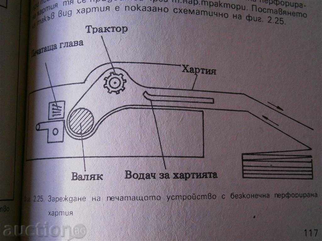CYRIL Boyanov - microcomputere PROFESIONALE - 1986 - 7 CYRIL Boyanov - microcomputere PROFESIONALE - 1986 - 7