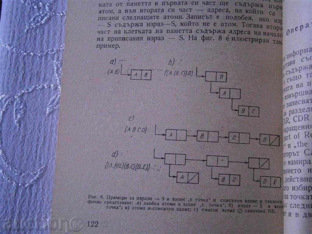Livrarea FIALKOVSKI - AVTOKODOVE si programare TSEIM - 1970 Livrarea FIALKOVSKI - AVTOKODOVE si programare TSEIM - 1970