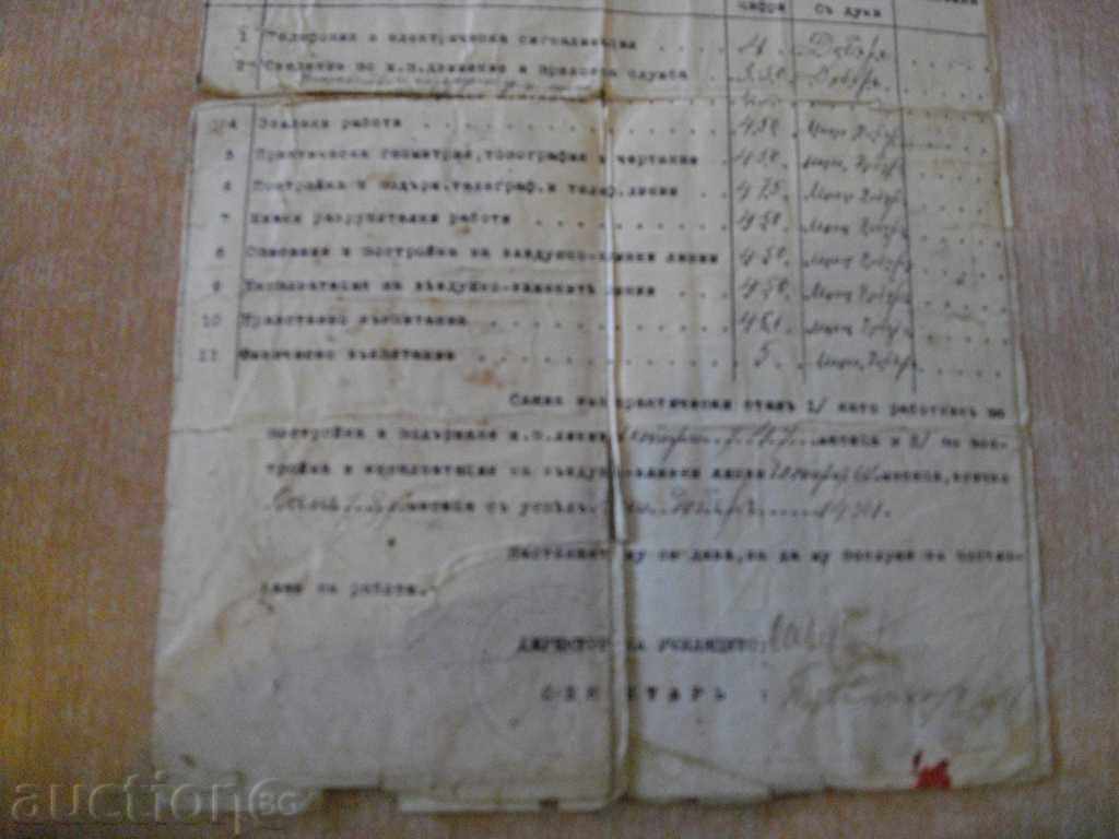 Auction  Certificate from railway school в "- 3187
