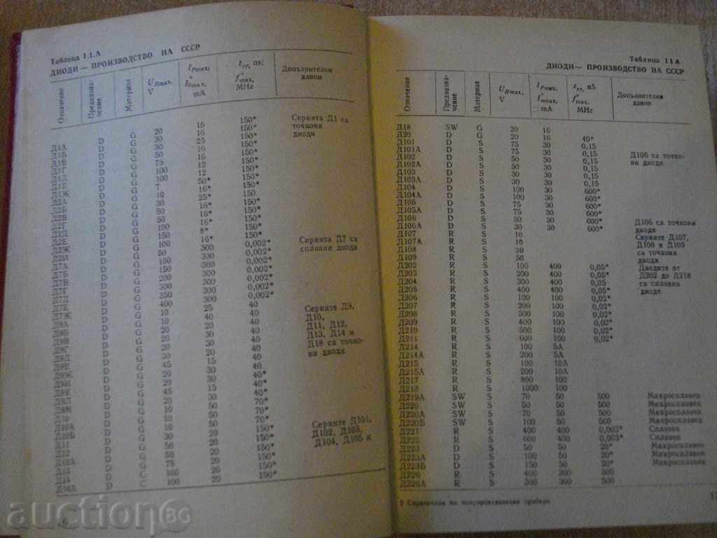 Book "Sprav.po poluprov.prib. Integr.shemi și volumul 1" -820 p - 5 Book "Sprav.po poluprov.prib. Integr.shemi și volumul 1" -820 p - 5