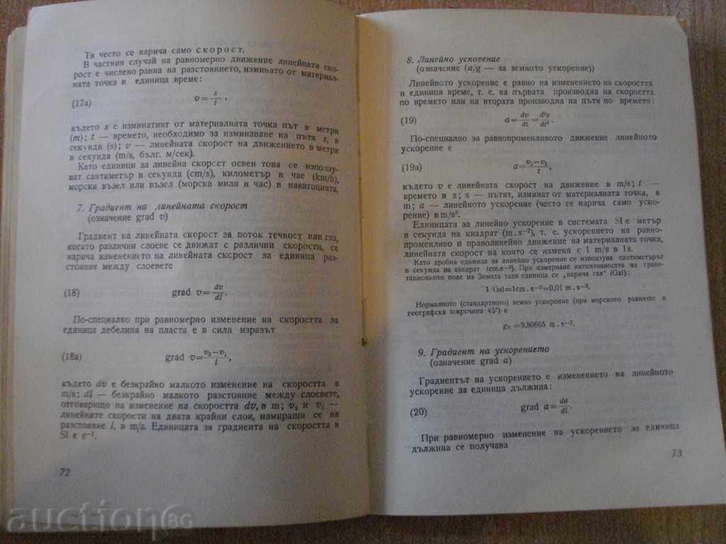 The book "International Measures One.Si-G. Burdun" -264 p. - 5 The book "International Measures One.Si-G. Burdun" -264 p. - 5
