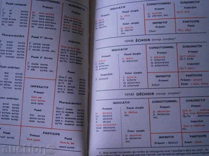 L'ART DE CONJUGUER - FRENCH GLOSSARY - 8 000 VERBS - 5 L'ART DE CONJUGUER - FRENCH GLOSSARY - 8 000 VERBS - 5